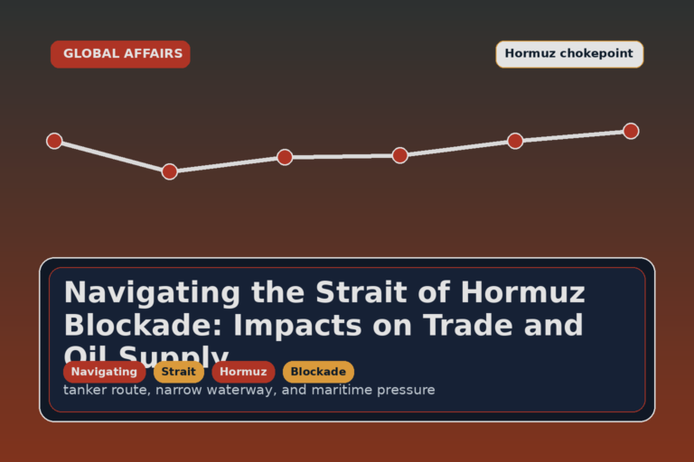 Navigating the Strait of Hormuz Blockade: Impacts on Trade and Oil Supply